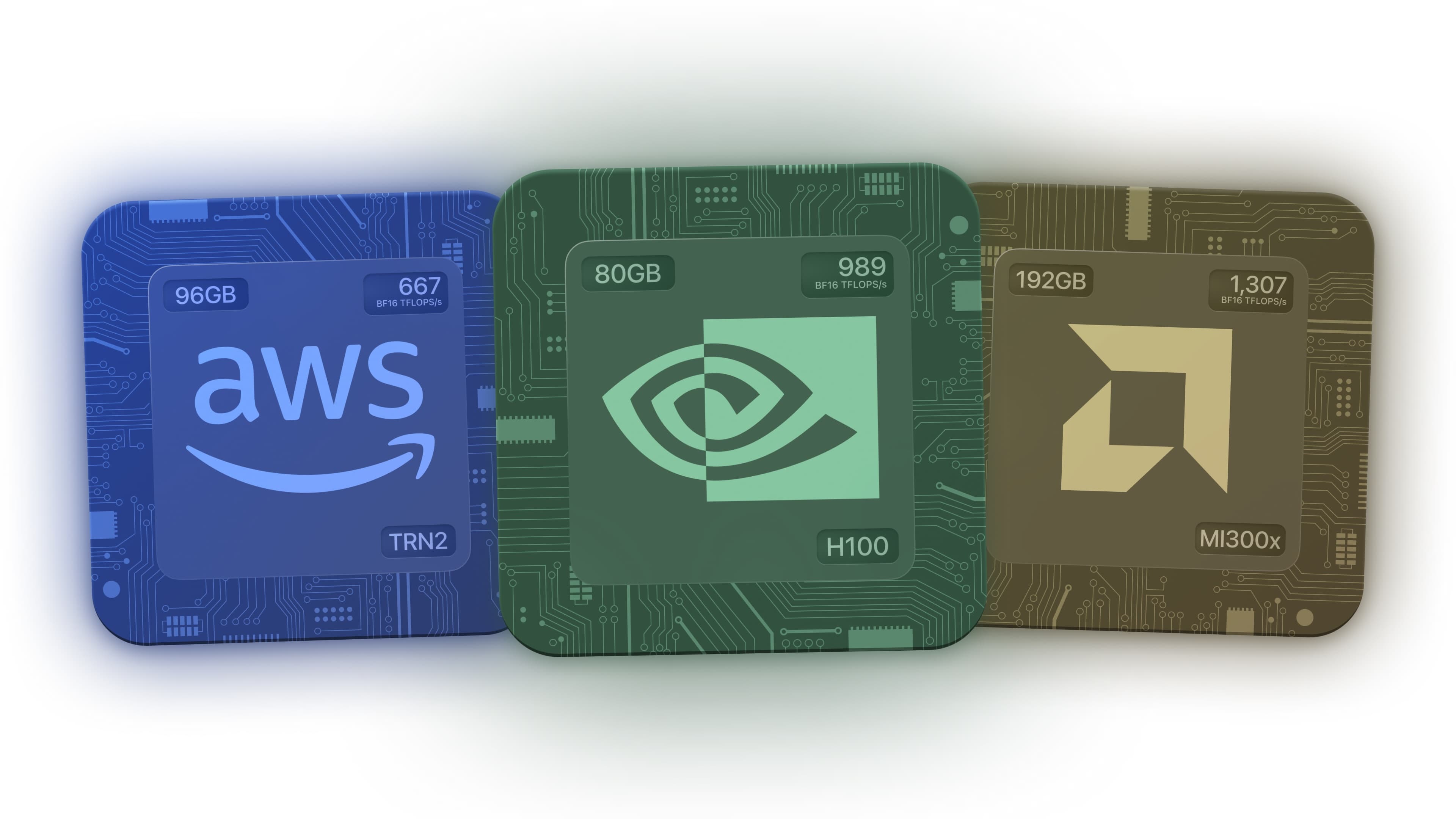 GPUs